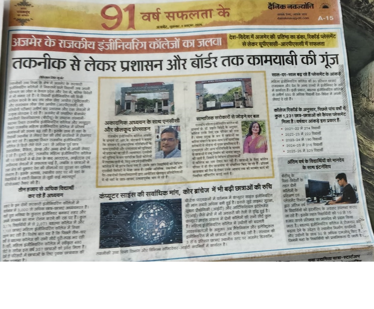News images